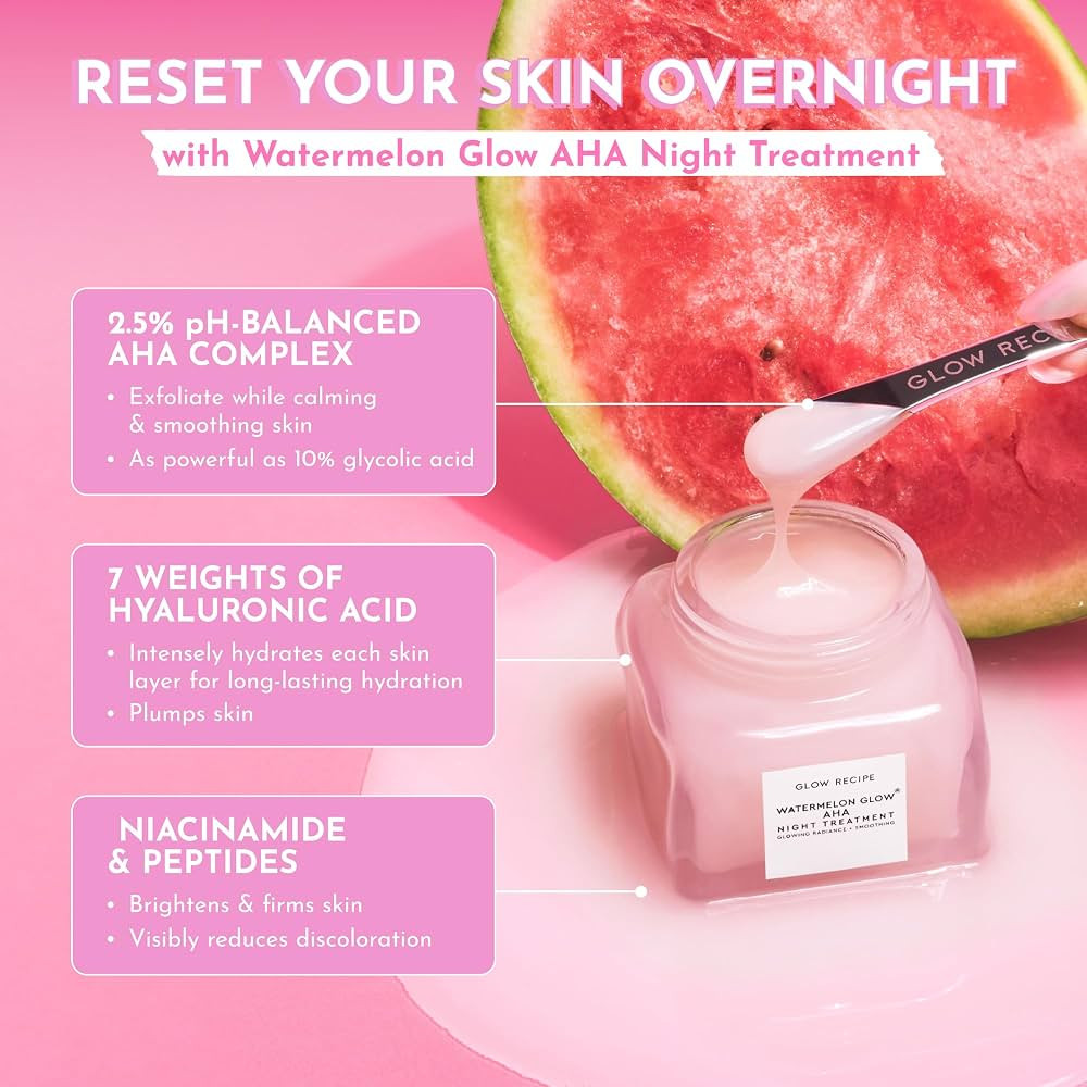 Glow Recipe Watermelon Glow AHA Night Treatment, Travel Size Overnight Mask, AHA Exfoliating Trea... | Amazon (US)