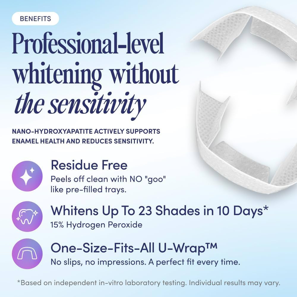 BocaBella Teeth Whitening Trays U-Wraps - 15% Hydrogen Peroxide Whitening Strips & Tray Alternati... | Amazon (US)