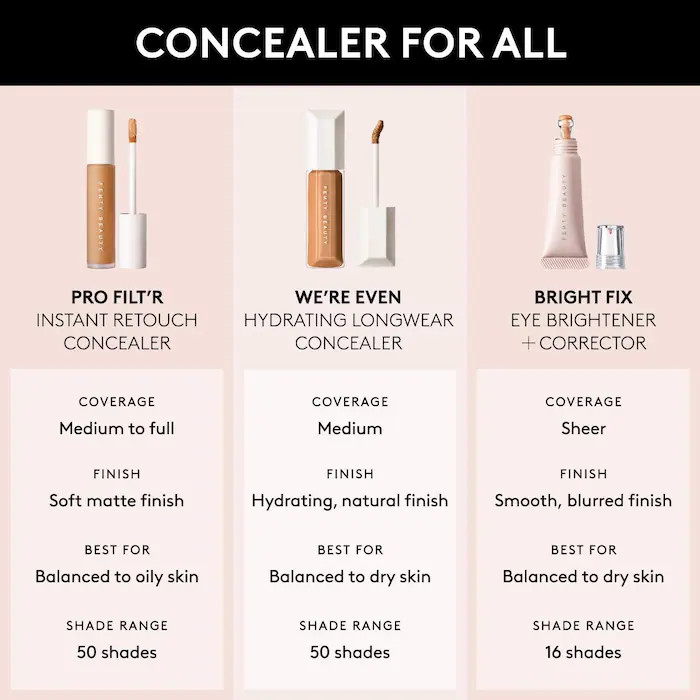 We're Even Hydrating Longwear Waterproof Concealer | Sephora (US)