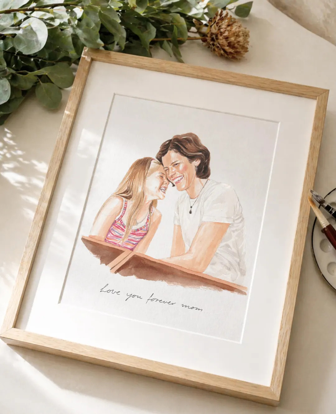 Custom Family Watercolor Portrait Hand Painted from Photo for Mother's day Gifting | Etsy (US)