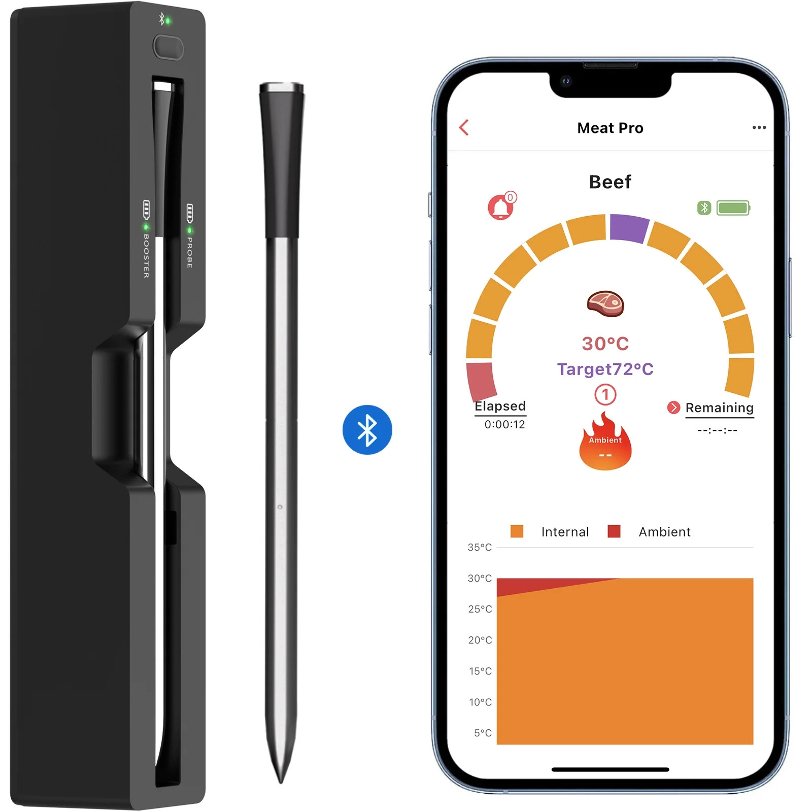 Smart Wireless Meat Thermometer - Bluetooth Digital Food Cooking Thermometer APP Control Kitchen ... | Walmart (US)
