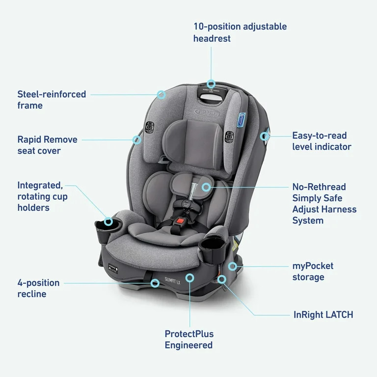 Graco® SlimFit® LX 3-in-1 Convertible Car Seat, Shaw | Walmart (US)