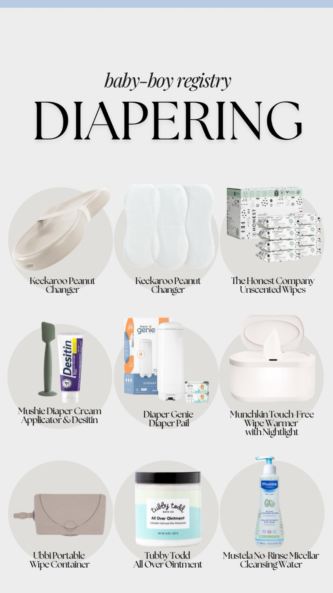 Baby-boy registry essentials for a first-time mom, diapering edition! 

#LTKBump #LTKBaby #LTKFindsUnder50