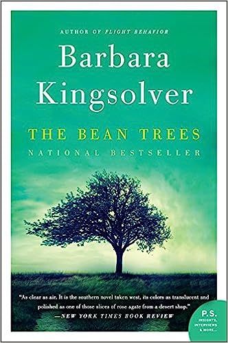 The Bean Trees: A Novel
            
            
                
                    Paperback ... | Amazon (US)