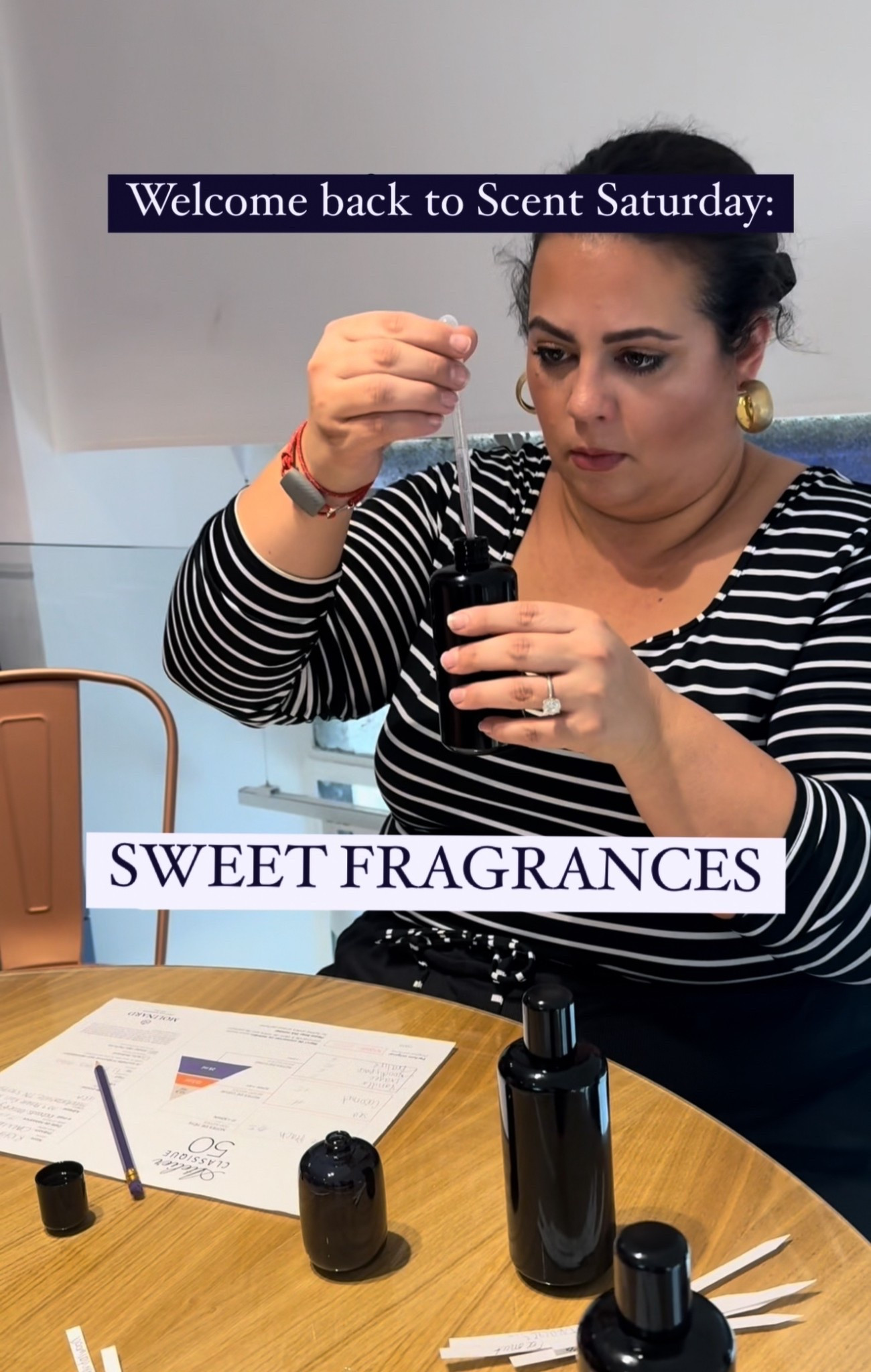 Some of my favorite “sweet” fragrances at different price points! Great for gifting 

#LTKBeauty