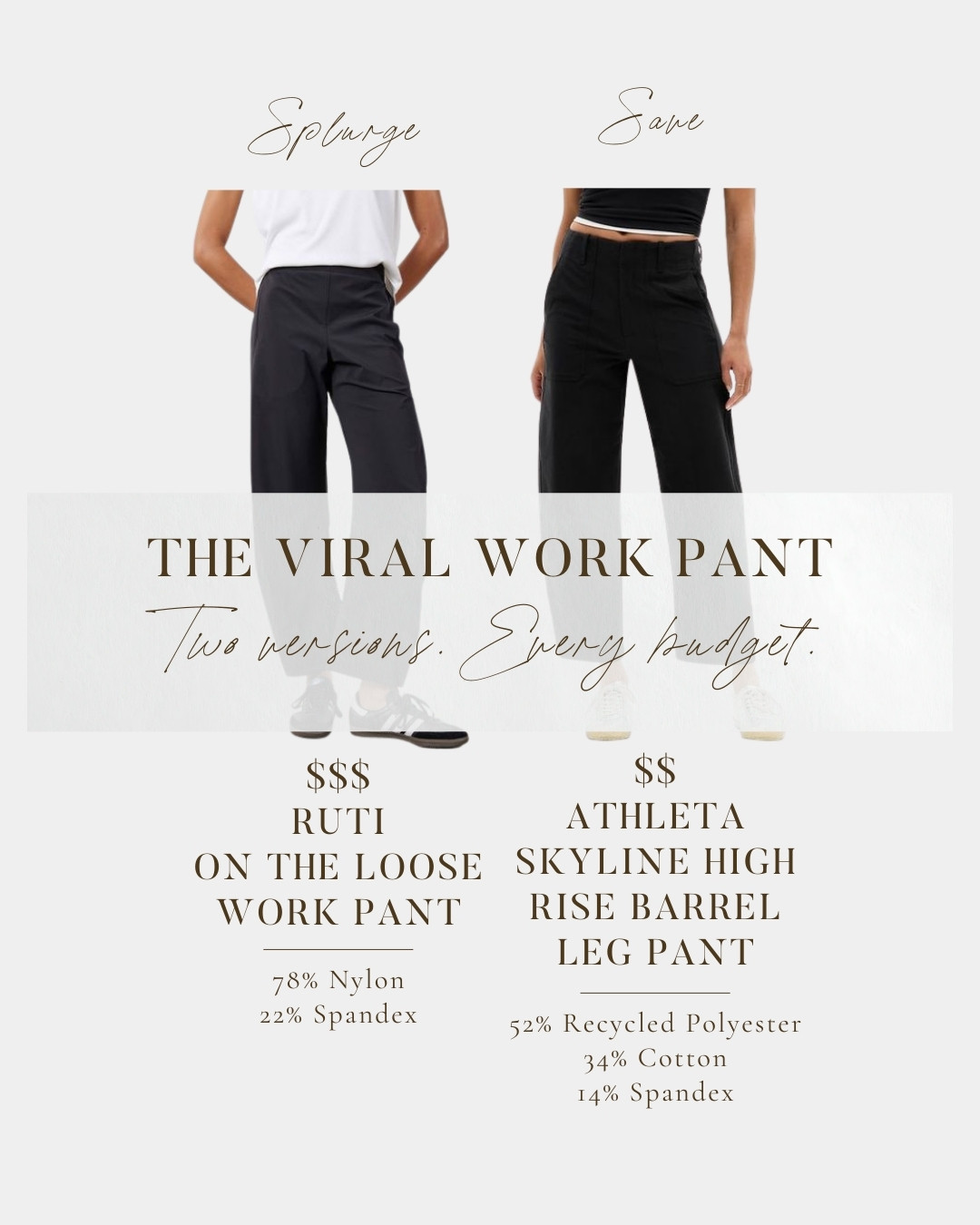 The viral work pant is worth the hype, and you don't have to spend $250 to get the look. This style has the comfort of a legging with enough polish to wear to work, a meeting, or anywhere you want to look put together without trying too hard. The silhouette is relaxed through the hip and tapered at the ankle, flattering on most body types and easy to style up or down.

I'm comparing two versions here: the Ruti original and the Athleta dupe. Both are linked and ready to shop. The Ruti is the investment piece if you know you'll live in this silhouette. The Athleta is the smart middle ground, slightly different in construction but a strong option at a more accessible price point. Both travel well, both work with everything in the spring capsule, and both are worth considering depending on how much wear you'll actually get out of them. 

 #LTKmomlife #LTKSeasonal #LTKOver40