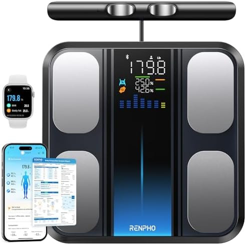 RENPHO Smart Scale for Body Weight, FSA&HSA Eligible, 8-Electrode Digital Bathroom Scale with BMI... | Amazon (US)