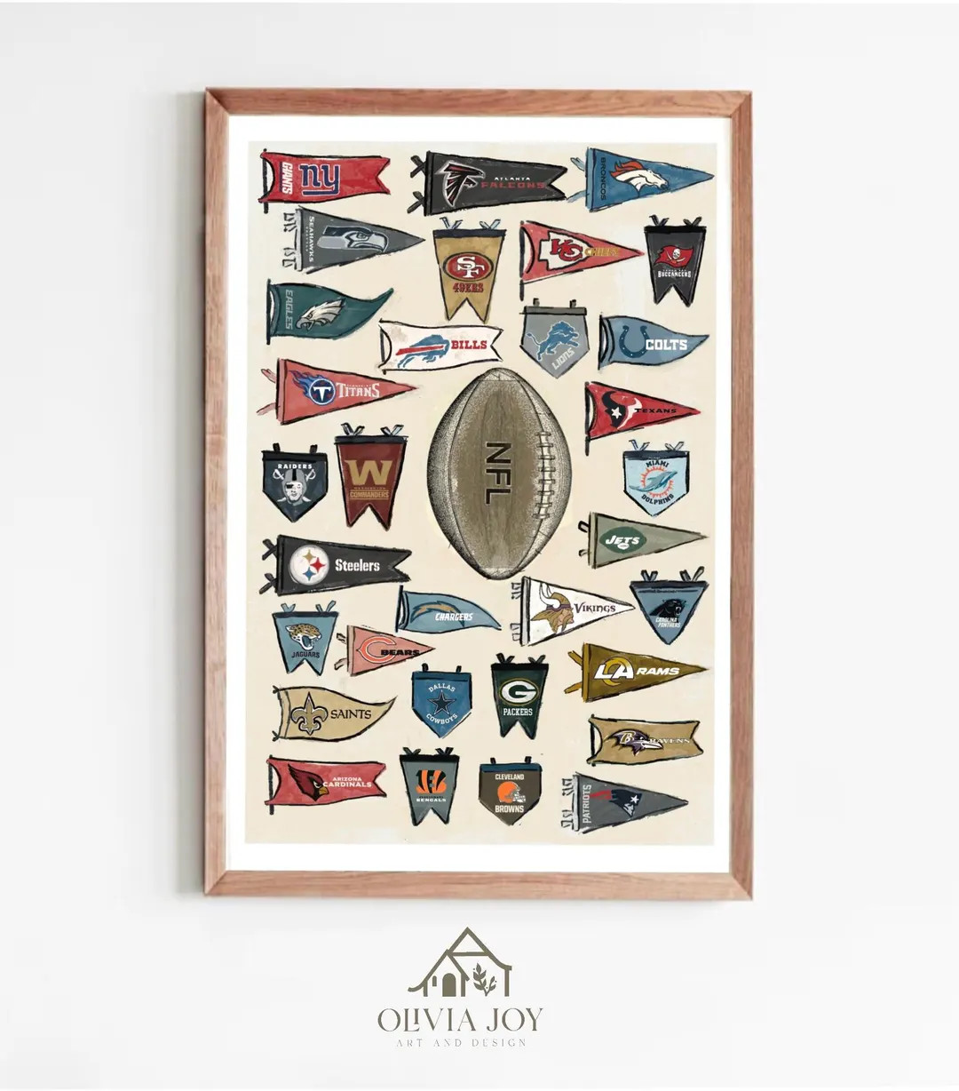 Vintage NFL Poster Digital Download - Etsy | Etsy (US)