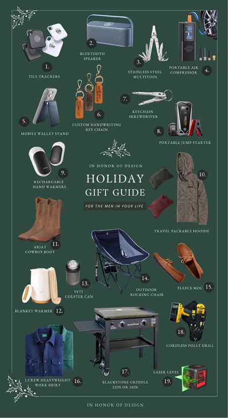 Gift guide for him! 

#LTKGiftGuide #LTKCyberWeek #LTKfindsunder50