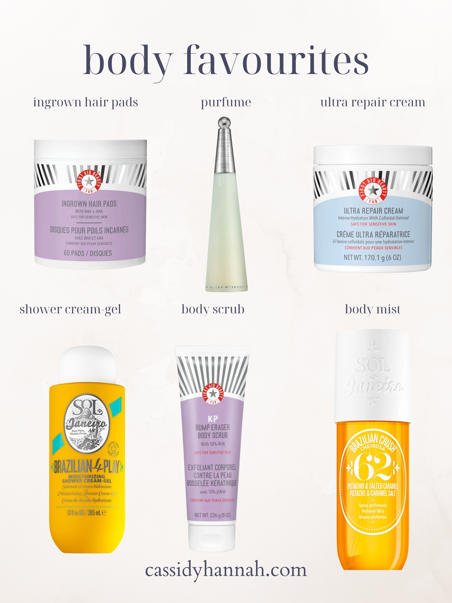 Body favourites on sale for the Sephora sale! 

#LTKGiftGuide #LTKbeauty #LTKsalealert