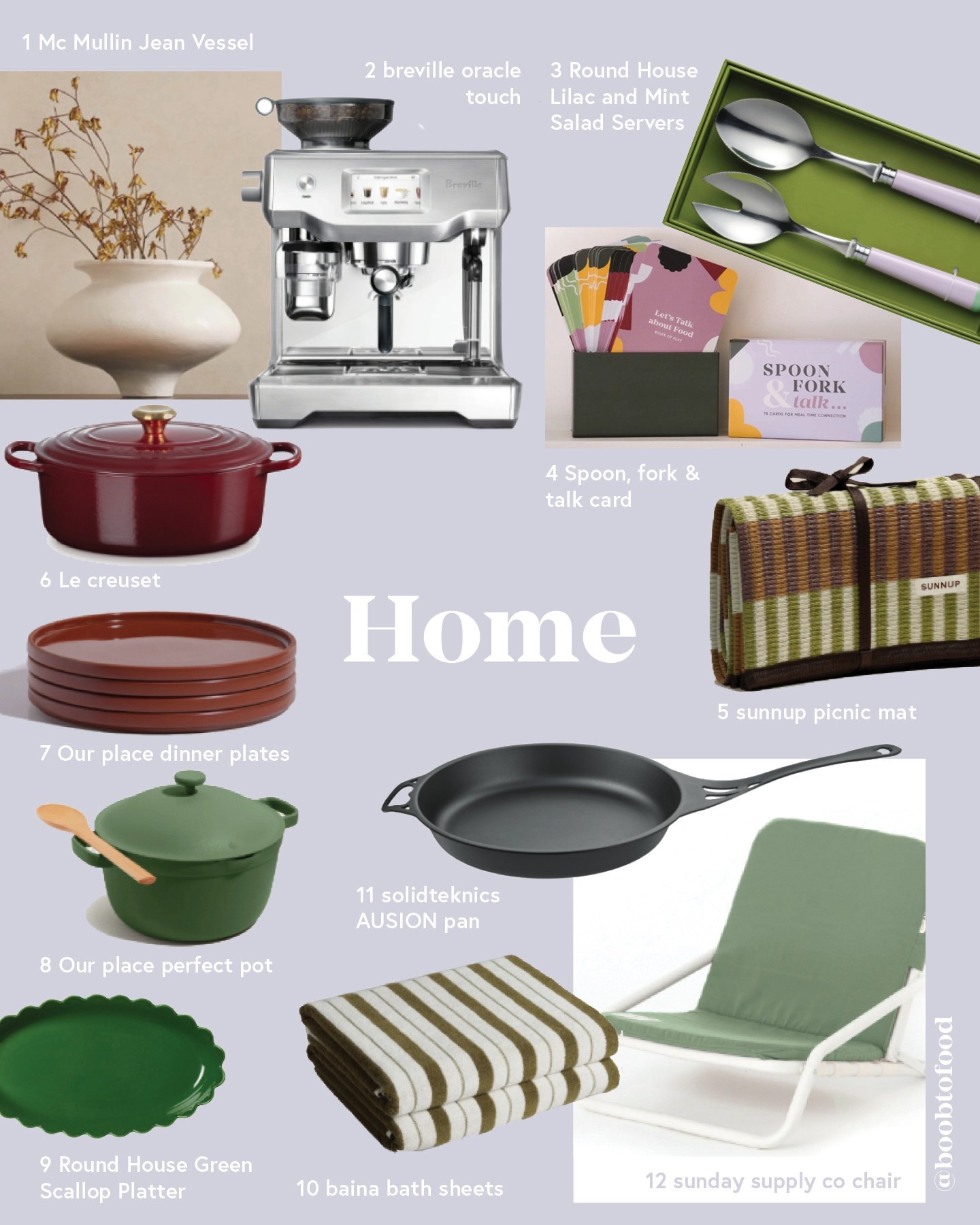 Mother’s Day gift guide things for the home! 

#LTKaustralia