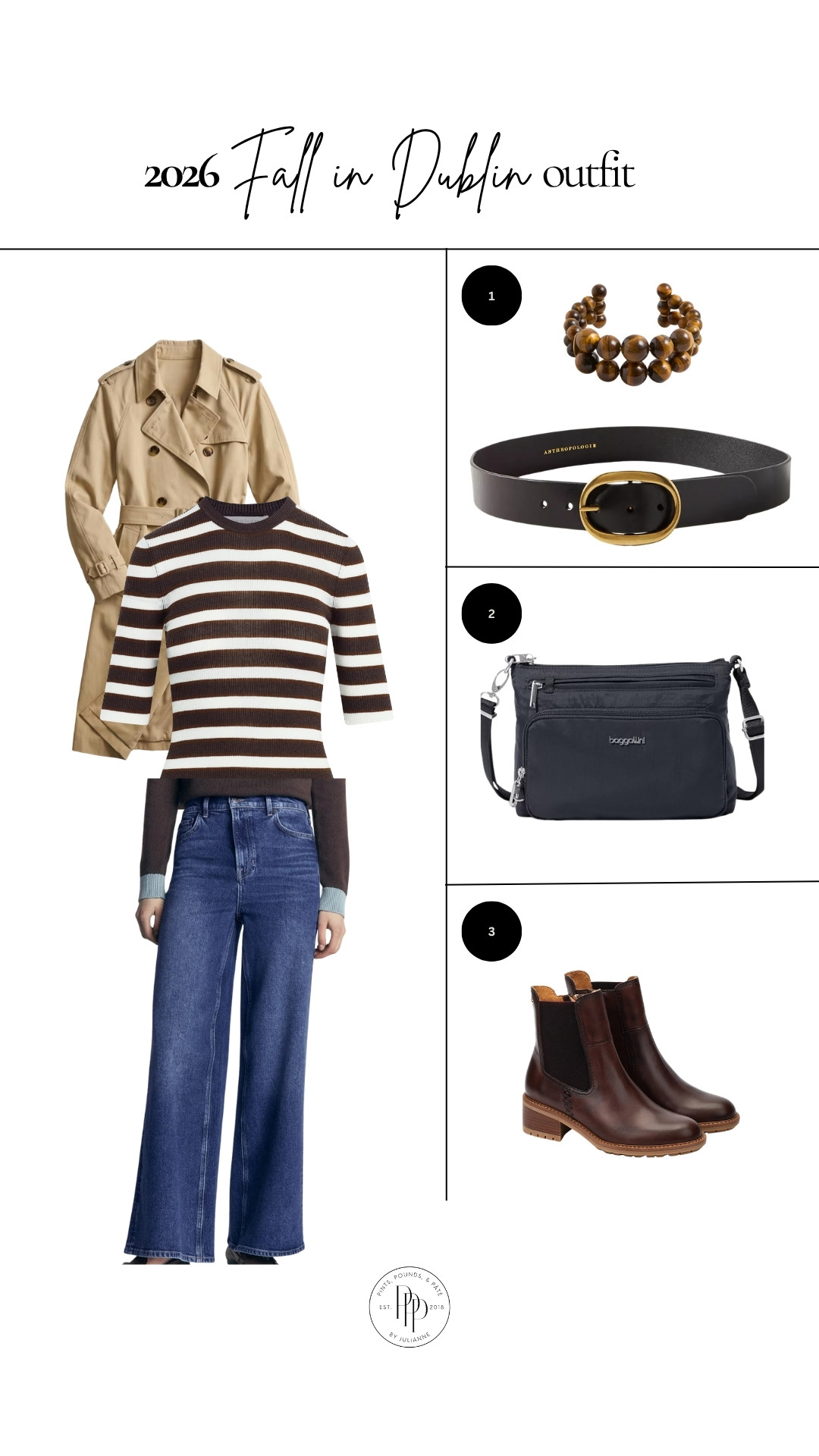 A Dublin fall look with a classic trench, striped sweater, and comfortable boots for exploring!!🍂🇮🇪

travel, europe, ireland, fall outfit, fall fashion 

 #LTKootd #LTKSeasonal #LTKSaleAlert