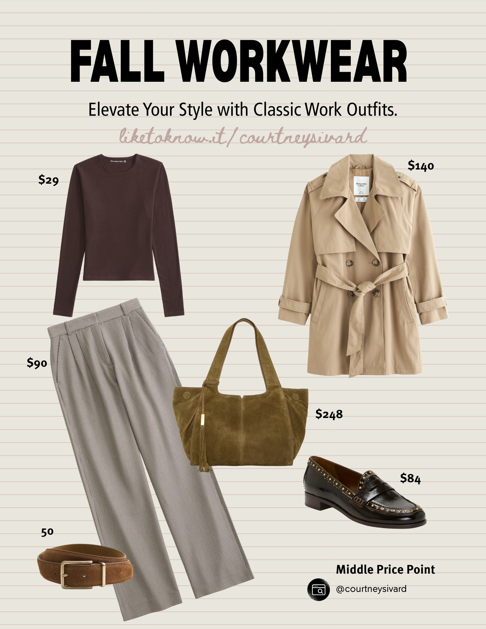 Middle Price-Poin Fall Workwear Ideas featuring some of my all time favorite pieces actually in my closet 

 #LTKSeasonal #LTKFindsUnder100 #LTKWorkwear