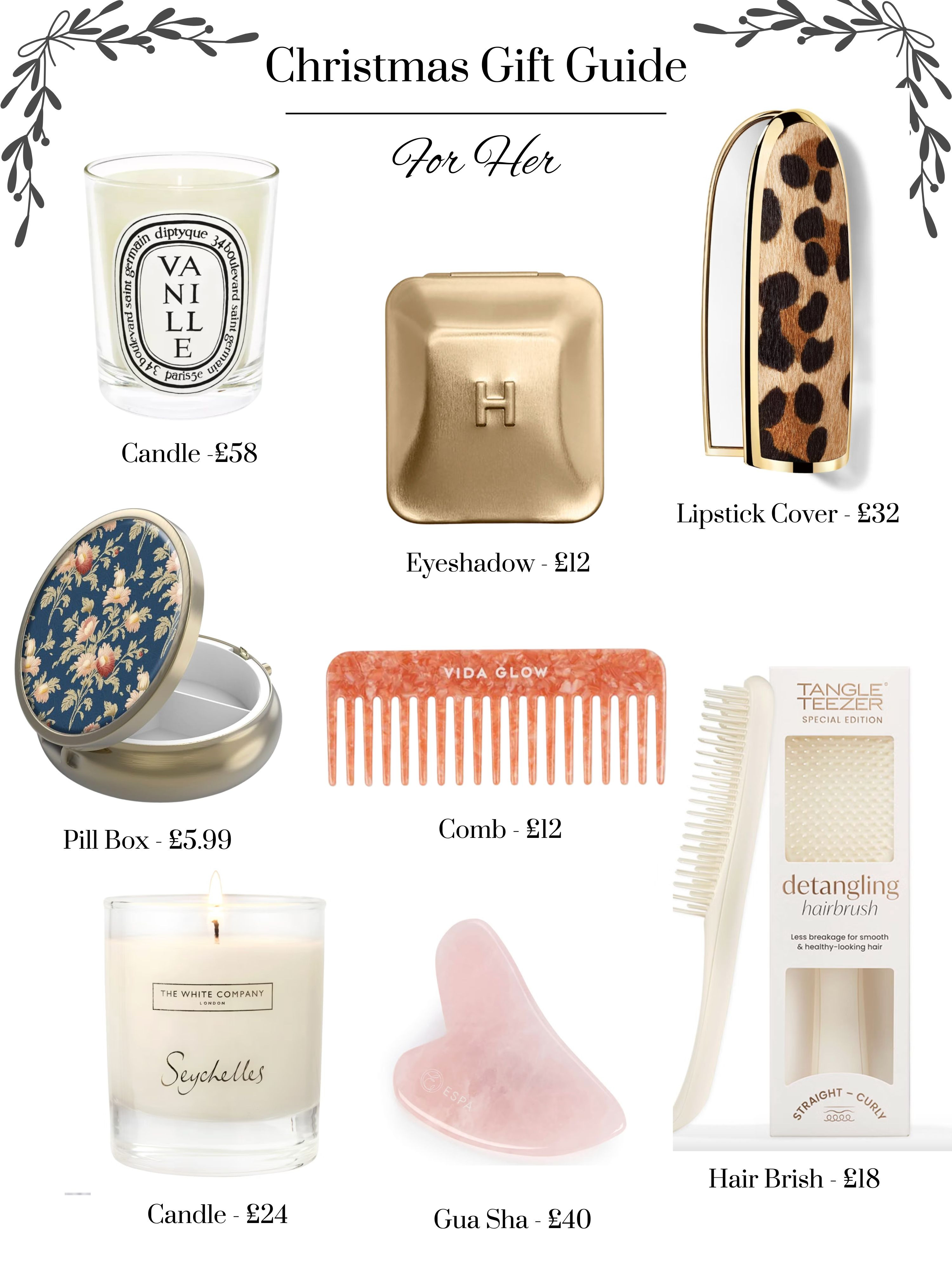 Christmas Gift Guide For Her  

 #LTKgiftguide