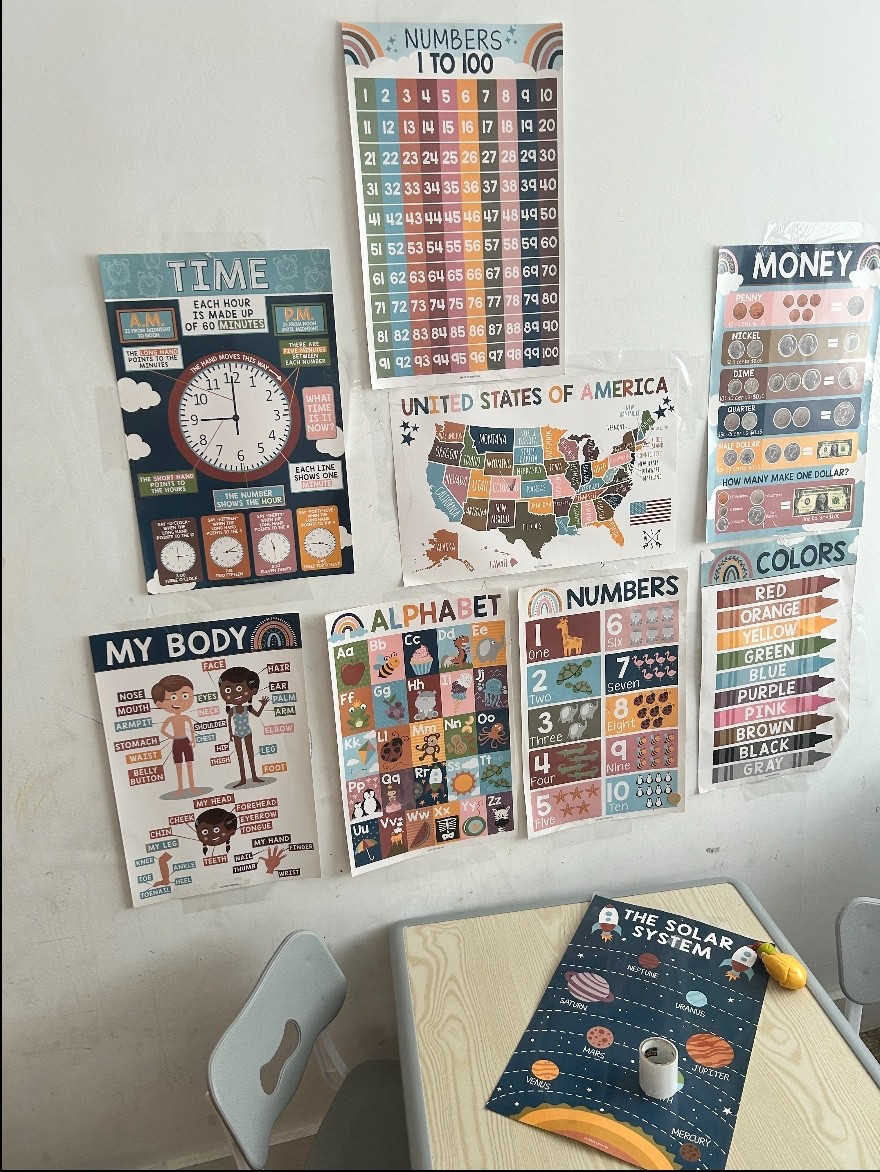 If your toddler isn’t learning yet this wall setup changed everything for us 👀

I put this whole setup together and I was NOT expecting it to hit this hard ✨
Numbers, time, money, colors, alphabet, the US map, my body, AND the solar system — all in one spot 🌍
My little one actually walks up to it and points things out on their own now and I’m genuinely shocked 😭💕
Everything is linked on my LTK — I also added options for every family because some of y’all have bigger walls than me lol 👇
🔗 Link in bio → shop my LTK

toddler learning wall, educational posters for kids, toddler room setup, learning room decor, homeschool wall, toddler activity wall, kids educational wall, preschool learning posters, toddler development, kids room decor


#toddlermom #learningwall #educationalposters #toddlerlearning #kidsroomdecor #preschoolmom #toddleractivity #momlife #learningathome #toddlerdevelopment #kidslearning #homeschoolmom #toddlerroomdecor #momsoftiktok #momsofltk#LTKMothersDay

#LTKKids #LTKmomlife
