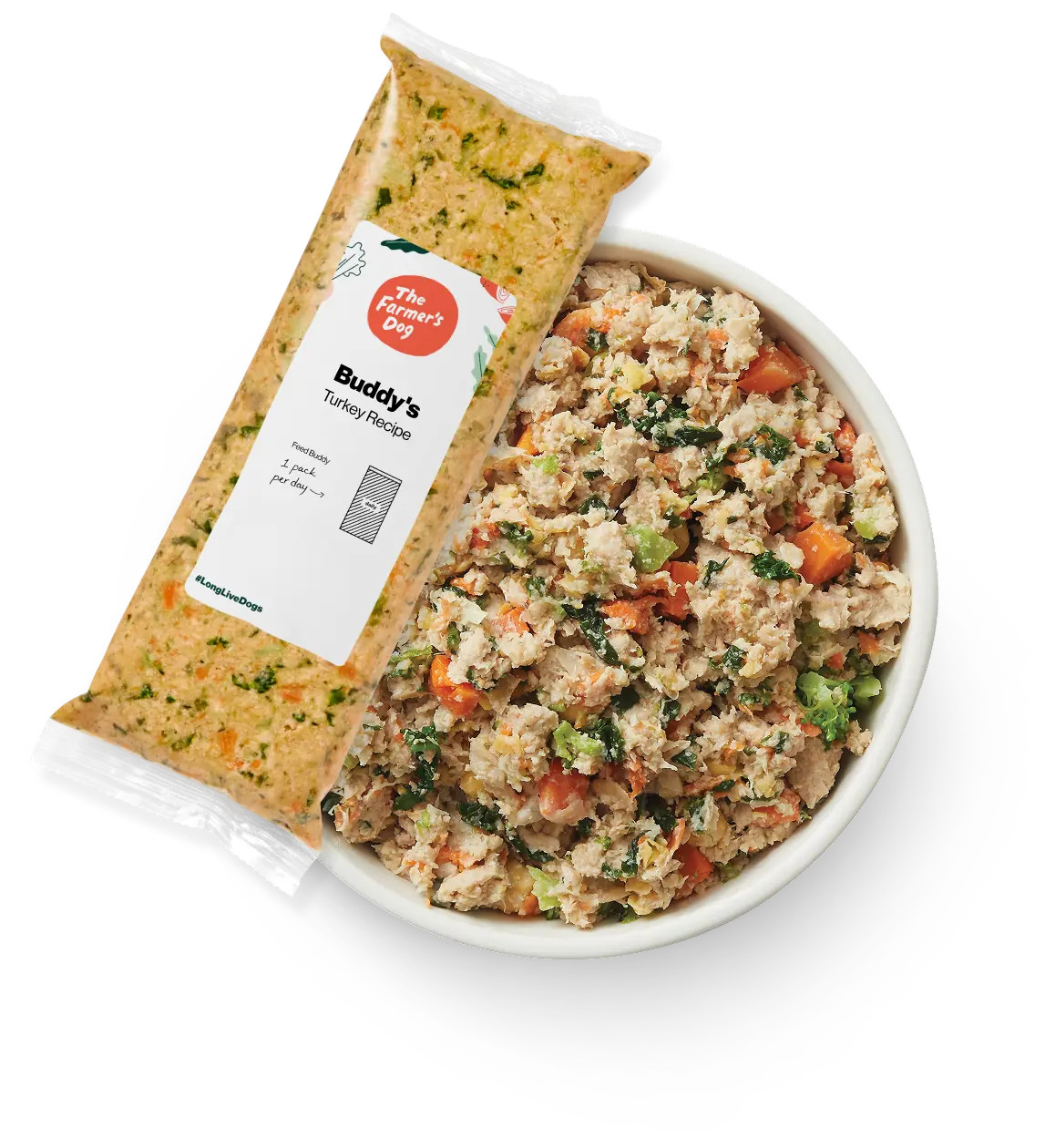 Human-Grade Fresh Dog Food Delivery | The Farmer’s Dog | The Farmer's Dog