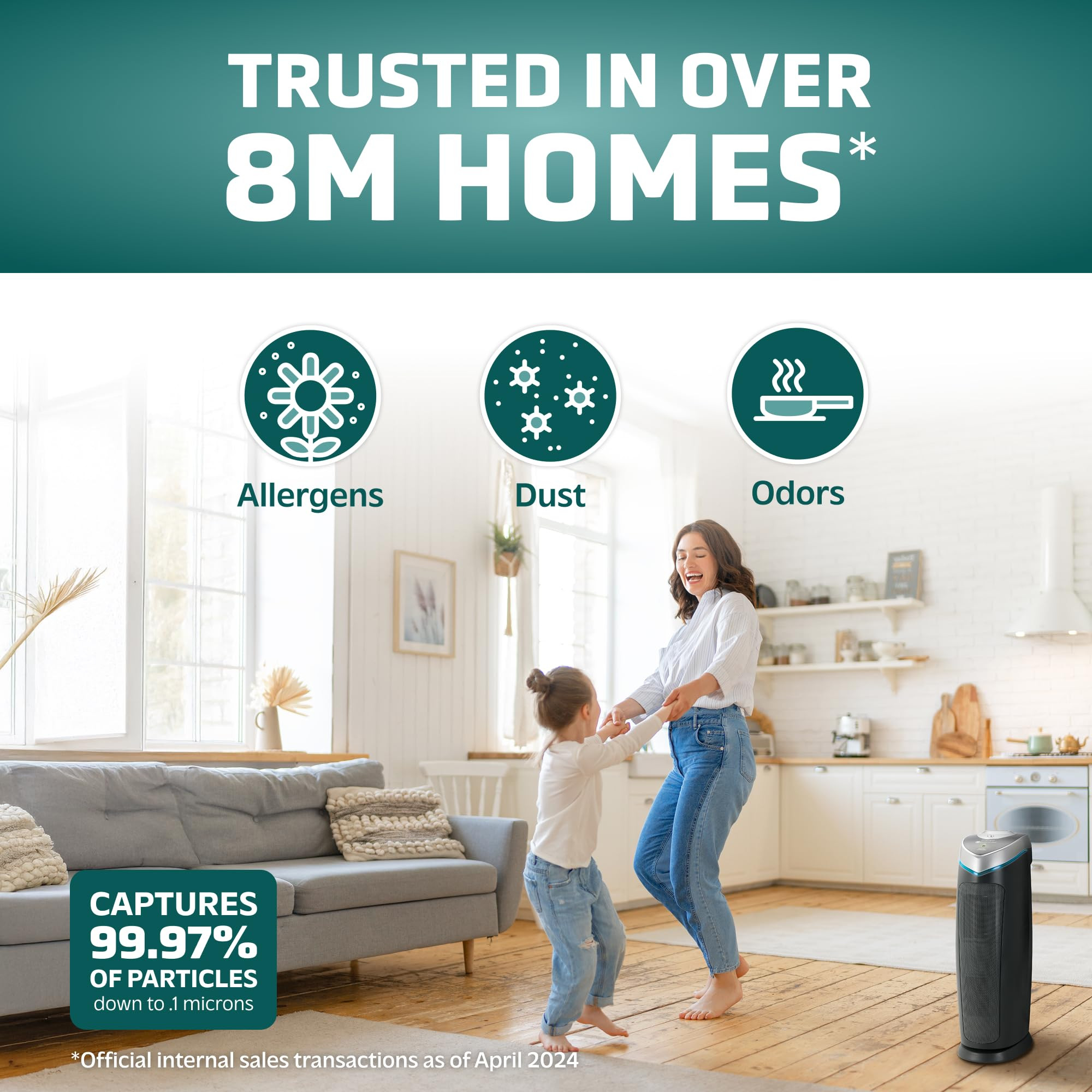 GermGuardian 4-In-1 HEPA Air Purifier for Home, Large Rooms Up To 743 Sq. Ft. with HEPA Air Filte... | Amazon (US)