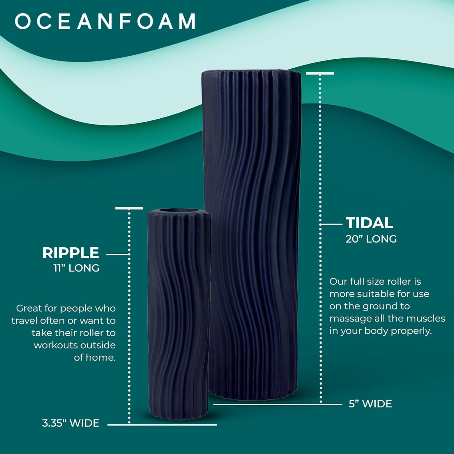 Oceanfoam Tidal Roller - Dark Navy - Muscle Massage Foam Roller for Back Pain & Stretching - Firm... | Amazon (US)