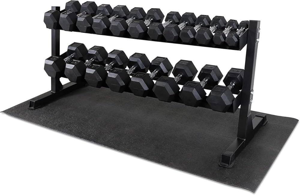 CAPHAUS Rubber Coated Hex Dumbbell Set, Multiple Weight & Color Choices Available - Dumbbells wit... | Amazon (US)
