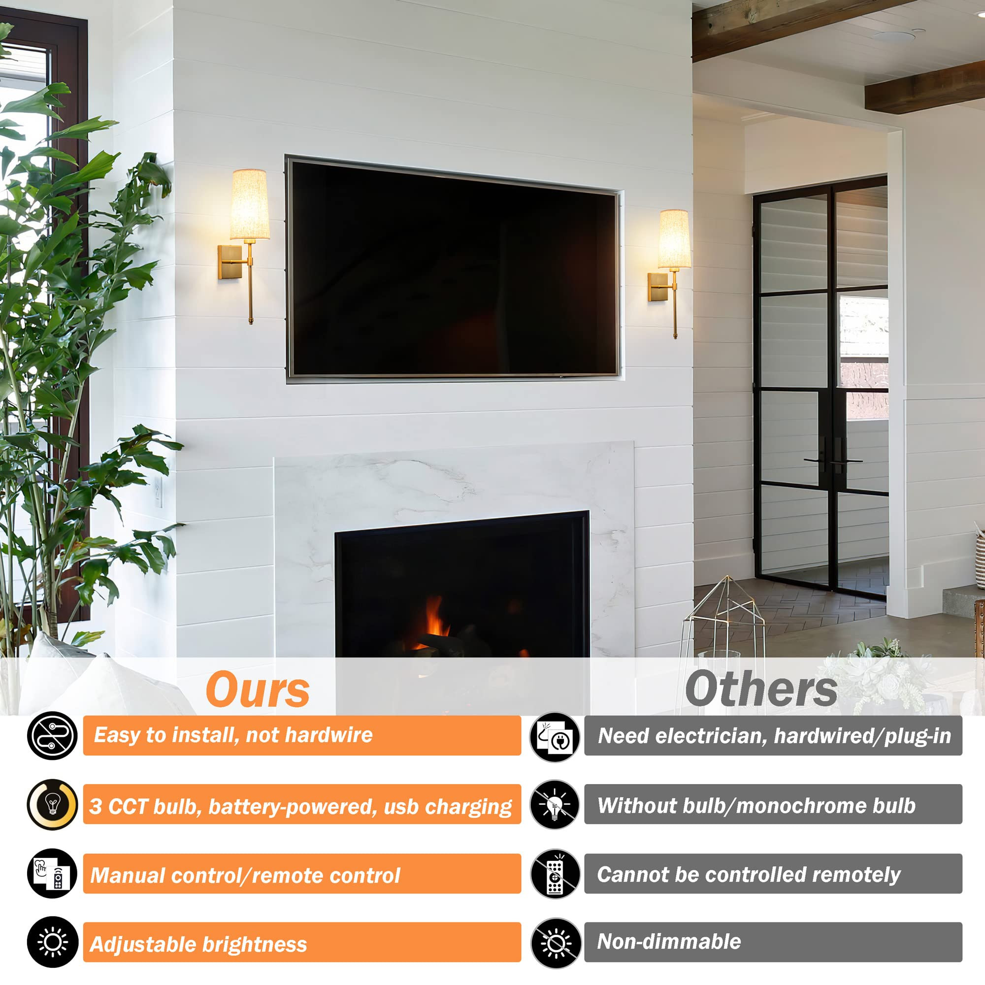 Battery Operated Wall Sconce Light Set Of Two, Battery Operated Sconces Wall Lighting Indoor Wire... | Amazon (US)