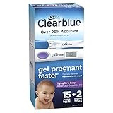 Amazon.com: Clearblue Advanced Ovulation Test Combination Pack, Predictor Kit, Featuring 15 Advan... | Amazon (US)