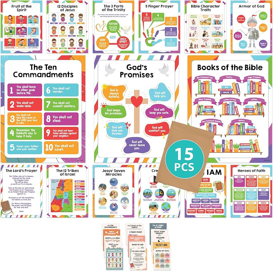 15 Bible Posters for Classroom, 11x14in Books of the Bible Poster for Kids, Books of the Bible Po... | Amazon (US)