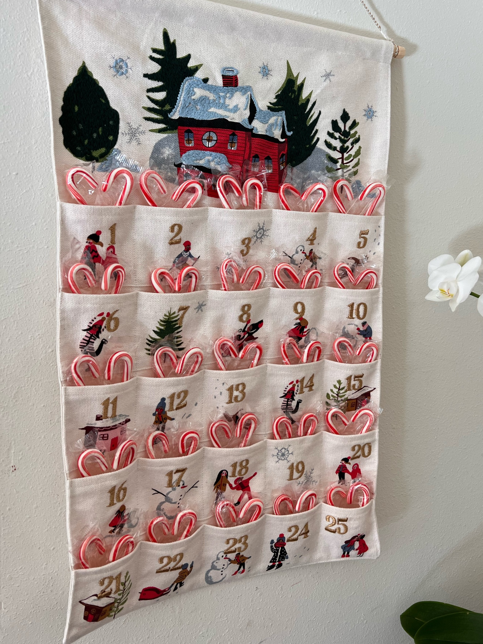 Christmas home decor

#LTKHoliday