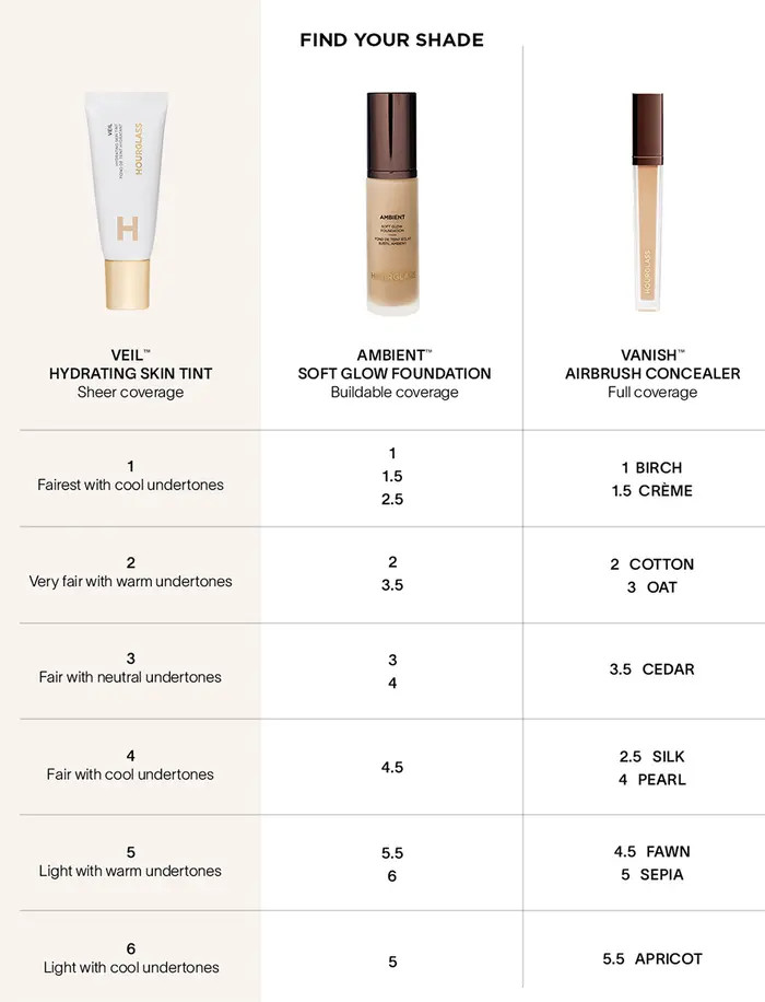 Veil Hydrating Skin Tint | Nordstrom