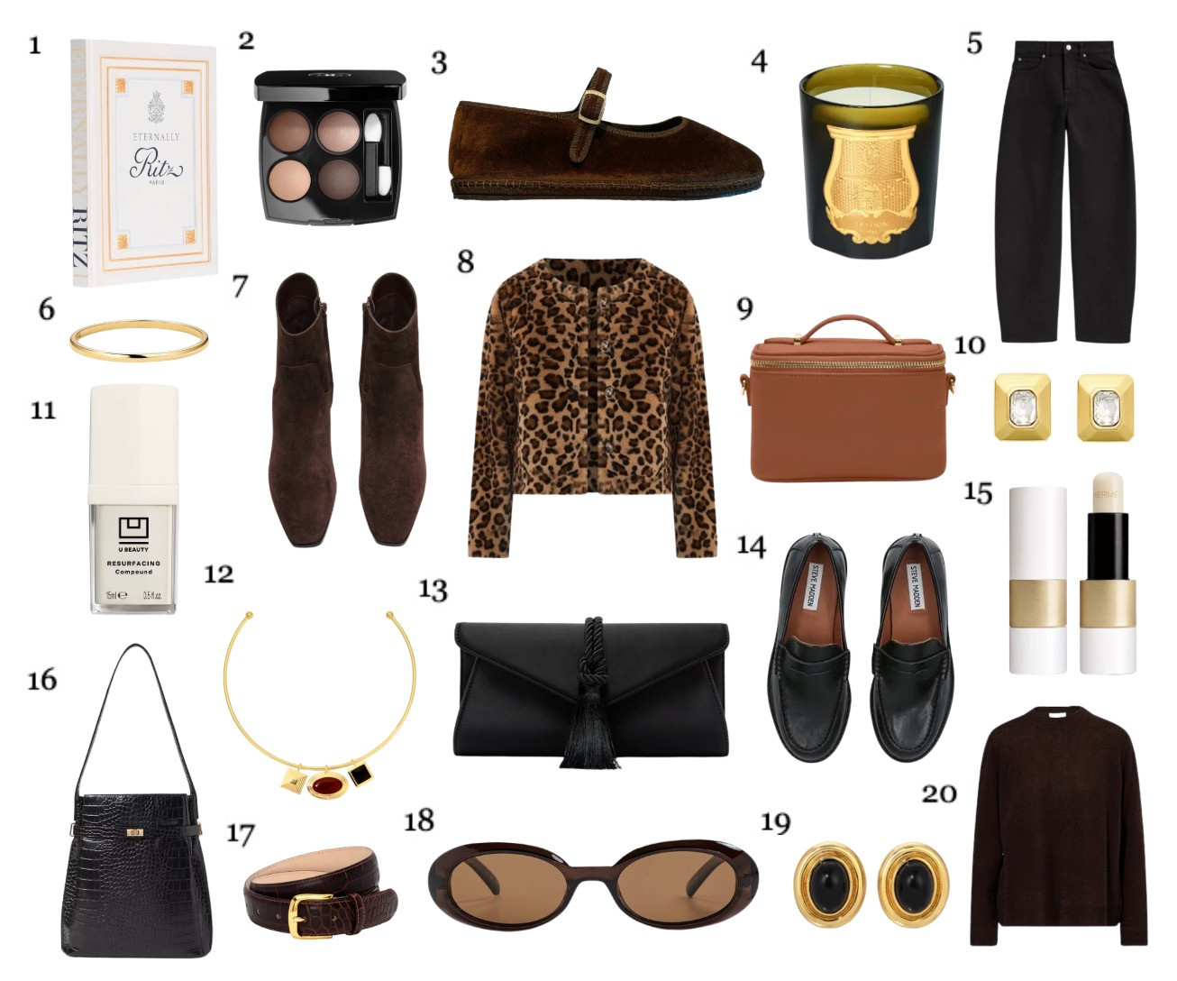 Under $150 Gift Guide 

 