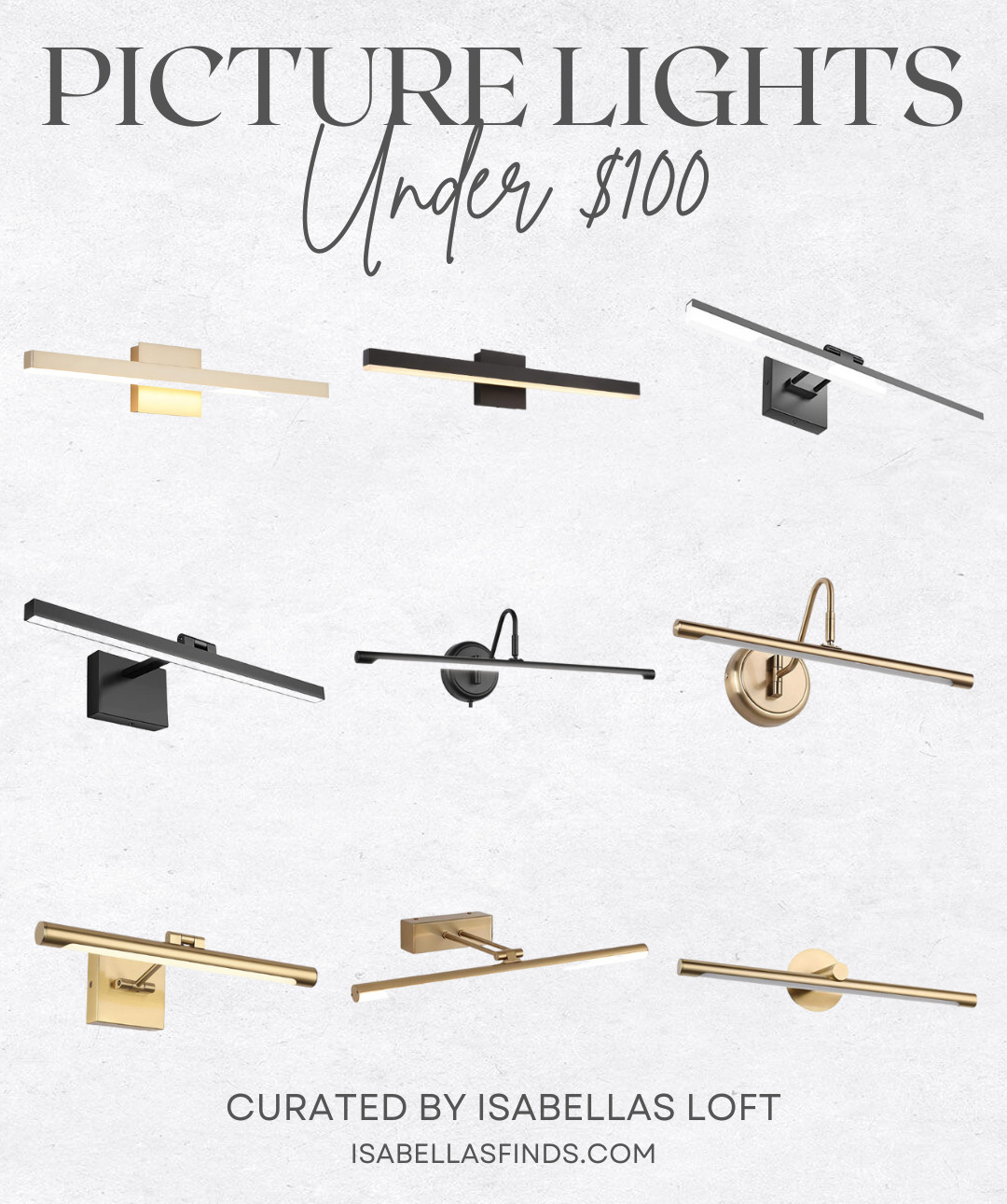 Isabella's Loft | Amazon (US)