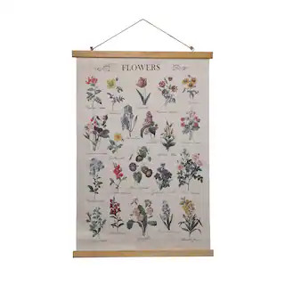 30" Flower Banner Wall Décor by Ashland® | Michaels | Michaels Stores