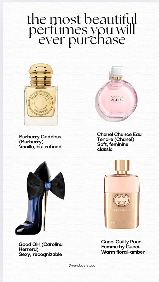 Pick one or two and smell like a goddess everyday 

 #LTKselfcare #LTKSeasonal #LTKWorkwear