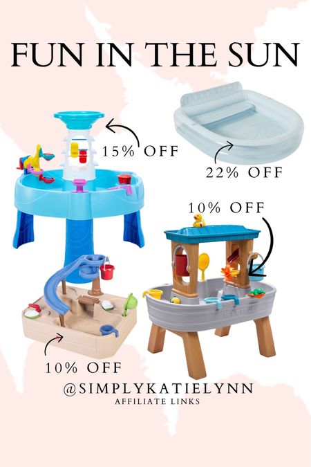 Get ready for fun in the sun this summer! 

#LTKsalealert #LTKkids #LTKswim