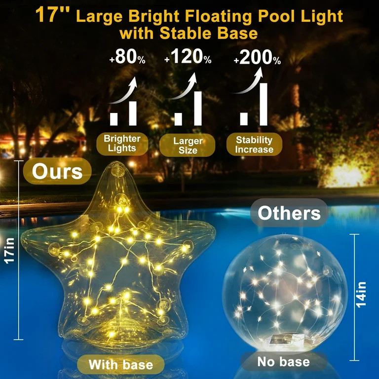 DAZLUTE 2PCS Float Pool Light Solar Inflatable Glow Star for Swimmingpool that Float Above Ground... | Walmart (US)