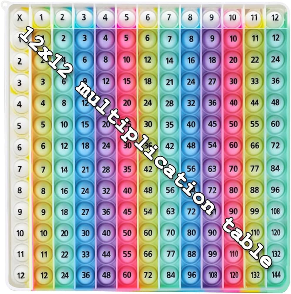 Rainbow Multiplication Table pop Fidget Toys Educational Math Learning Board Game, 12x12 Times Ta... | Amazon (US)
