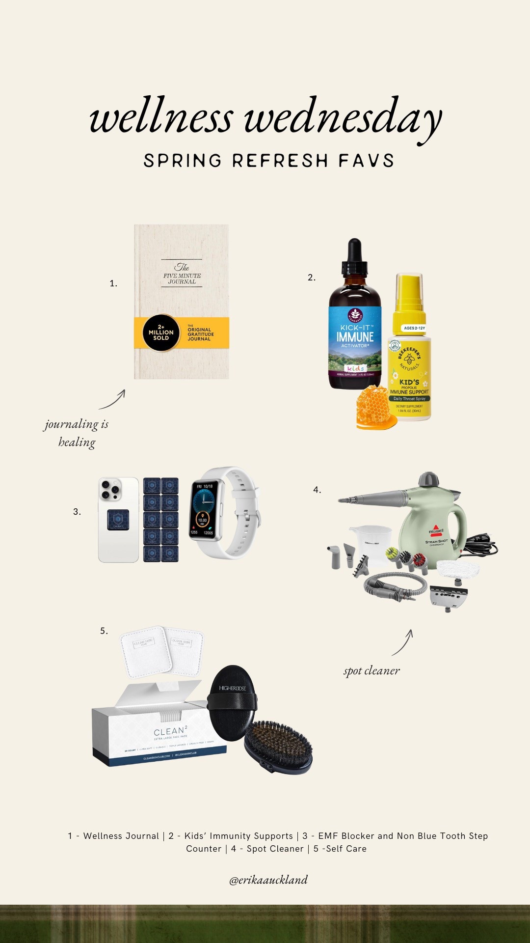 Wellness Wednesday—Spring Refresg

#LTKFamily #LTKSeasonal #LTKActive