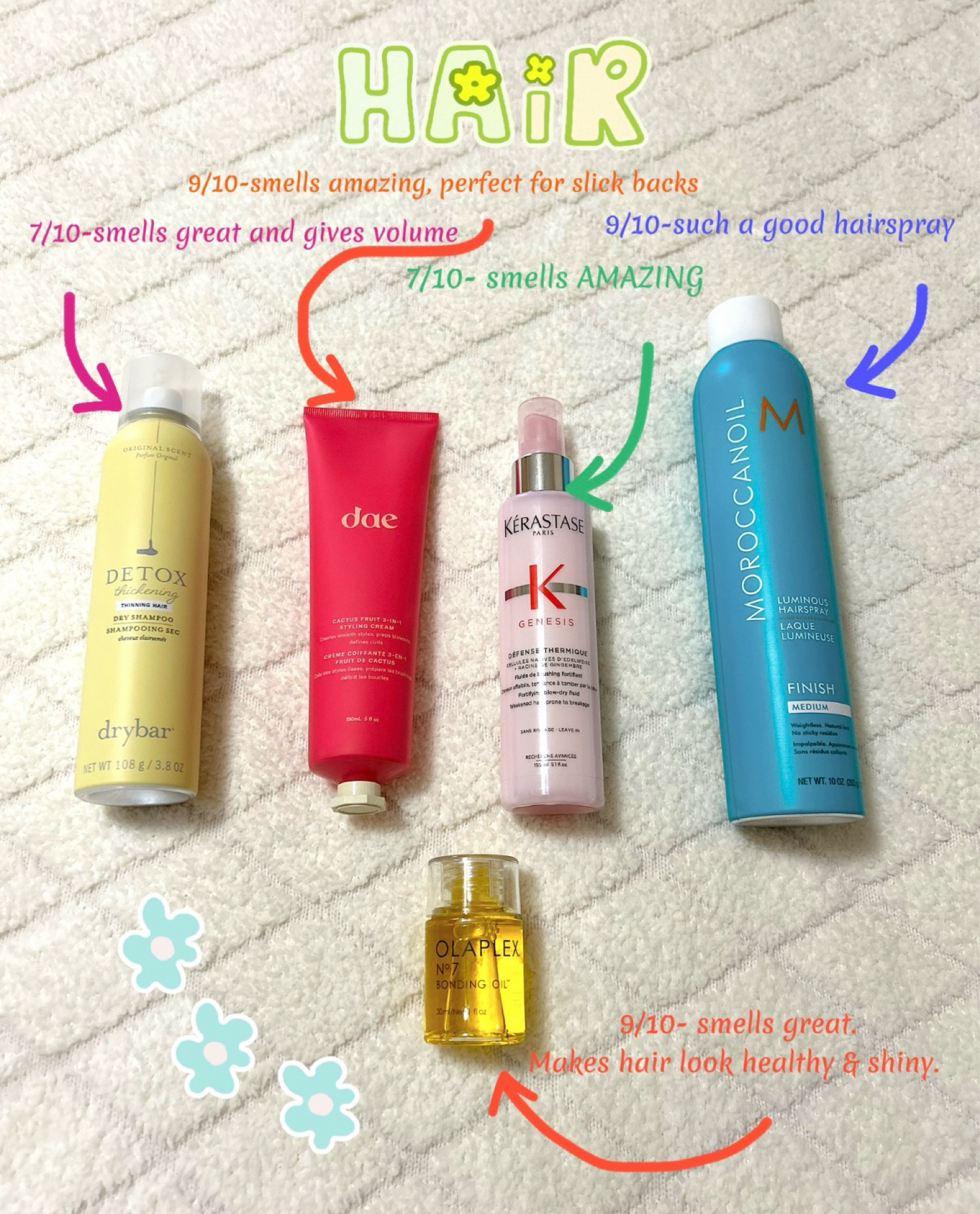 Hair Favorites from March💐🌸


#LTKsalealert #LTKxSephora #LTKfindsunder50