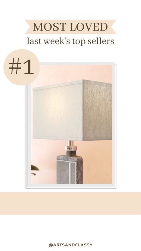 This lampshade is this week’s best sellers! It’s from Wayfair and on sale now. It’s the perfect easy upgrade for any room of your home!

#LTKhome #LTKsalealert #LTKfindsunder50