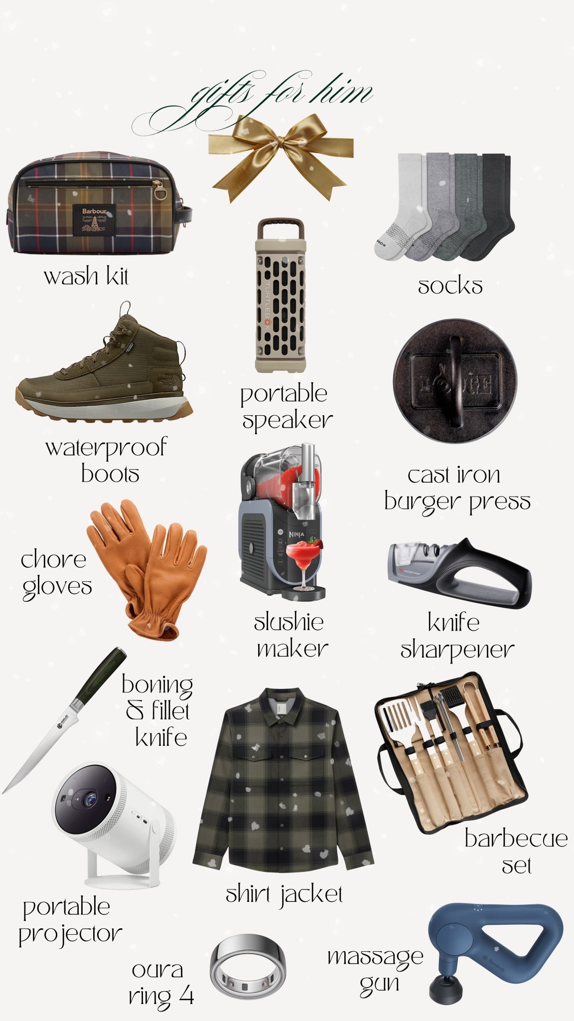 Gifts for him 

#LTKHoliday #LTKGiftGuide #LTKCyberWeek