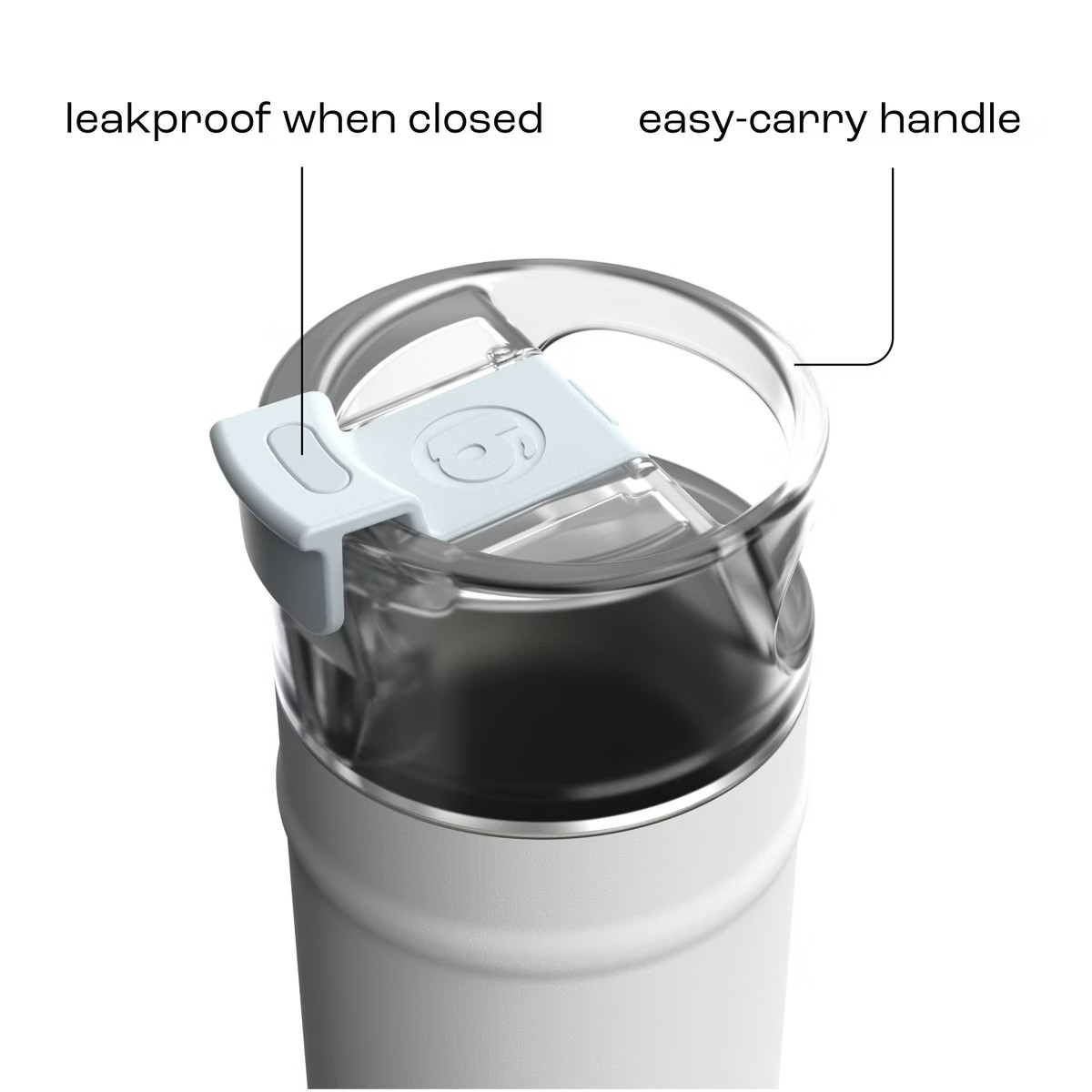 Bubba 24oz with Dual Sip Lid Water Bottle | Target