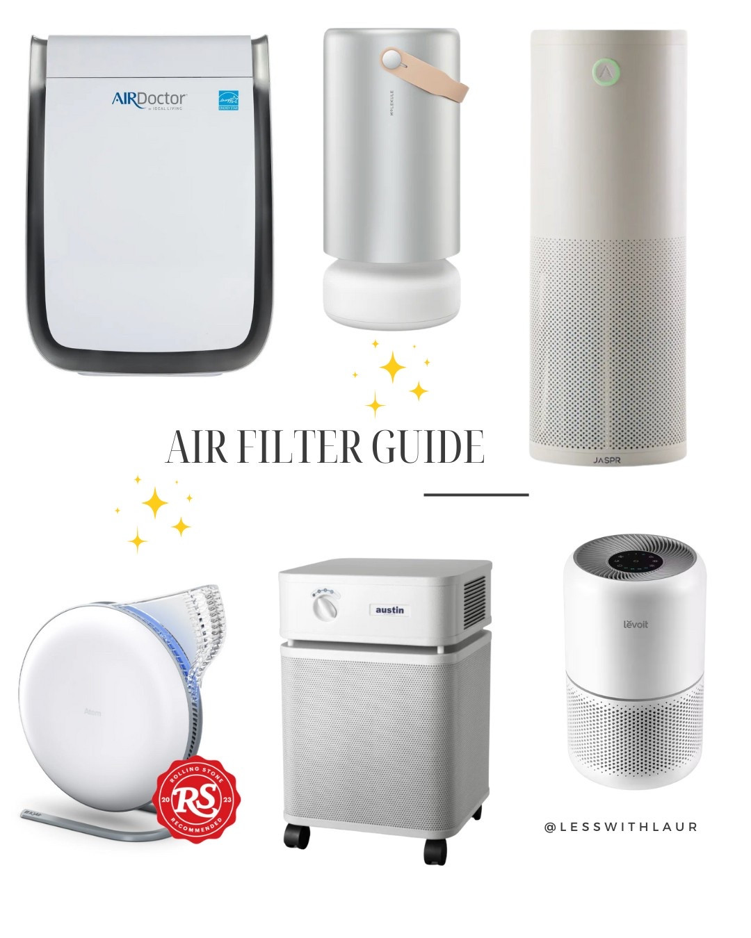 Did you know indoor air quality is typically worse than outdoor air quality?? 

#LTKHome #LTKBaby #LTKGiftGuide