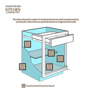 Hampton Assembled 18x30x12 in. Wall Kitchen Cabinet in Unfinished Beech | The Home Depot