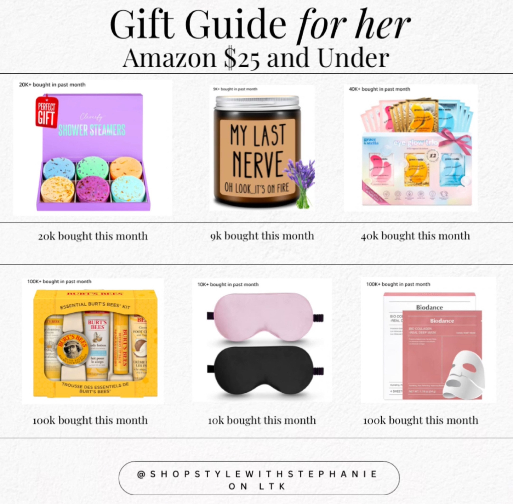 Gift guide for her - top sellers on Amazon for $25 and under! Can’t go wrong with these top rated picks 🙌🏻🎄

#LTKFindsUnder50 #LTKHoliday #LTKGiftGuide