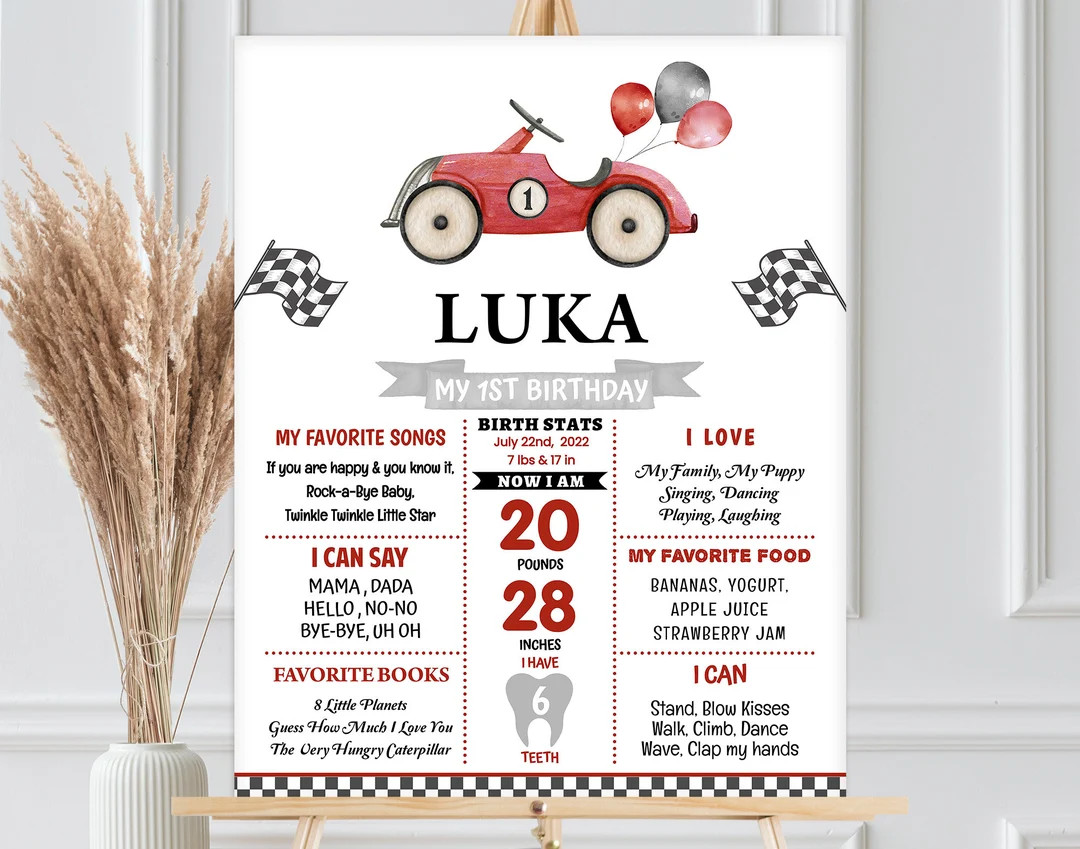 Baby Boy Milestone Sign Poster Fast ONE Race Car Racing - Etsy | Etsy (US)