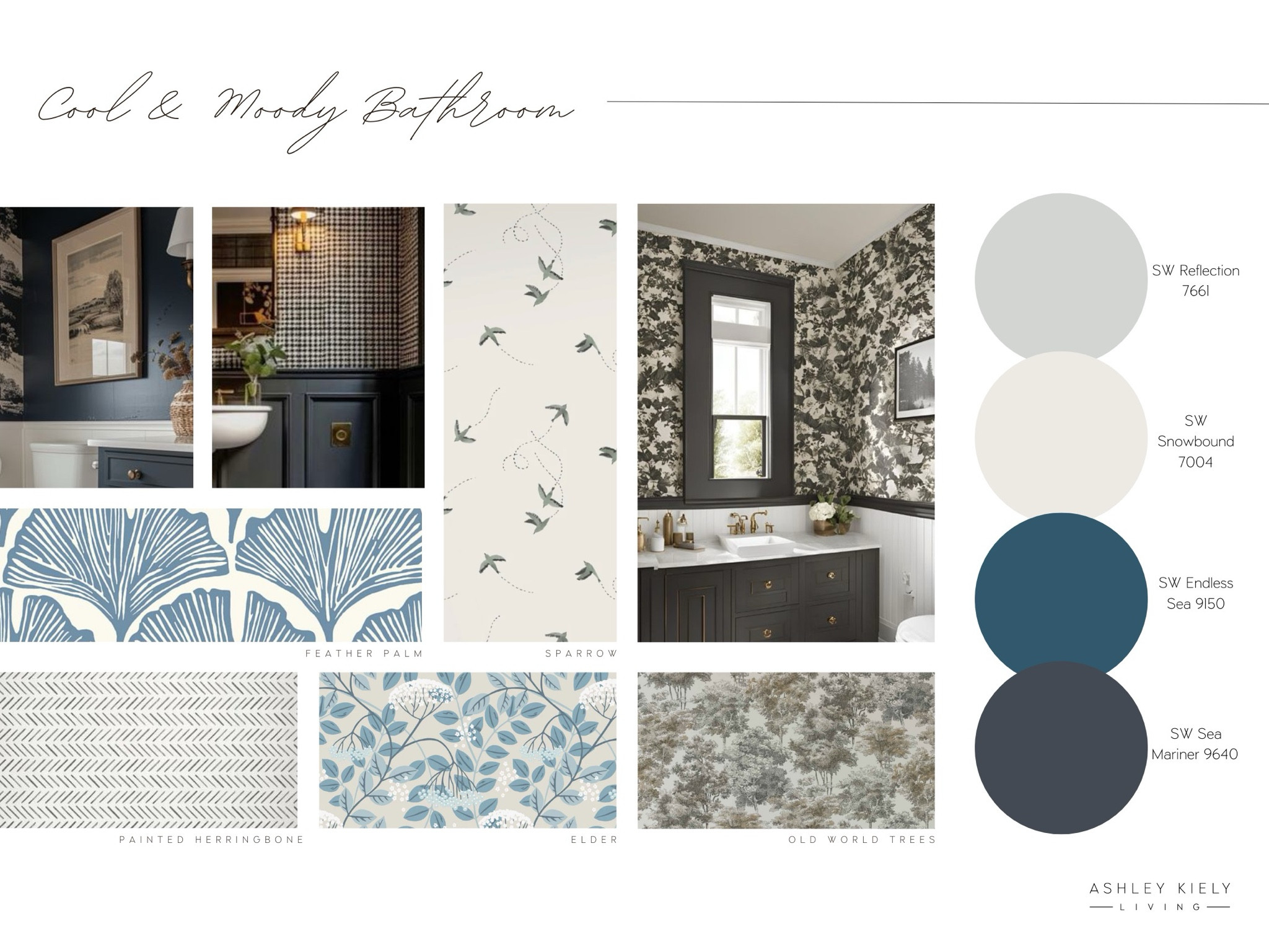 Bathroom paint and wallpaper combinations that we LOVE! 

#LTKHome #LTKFamily