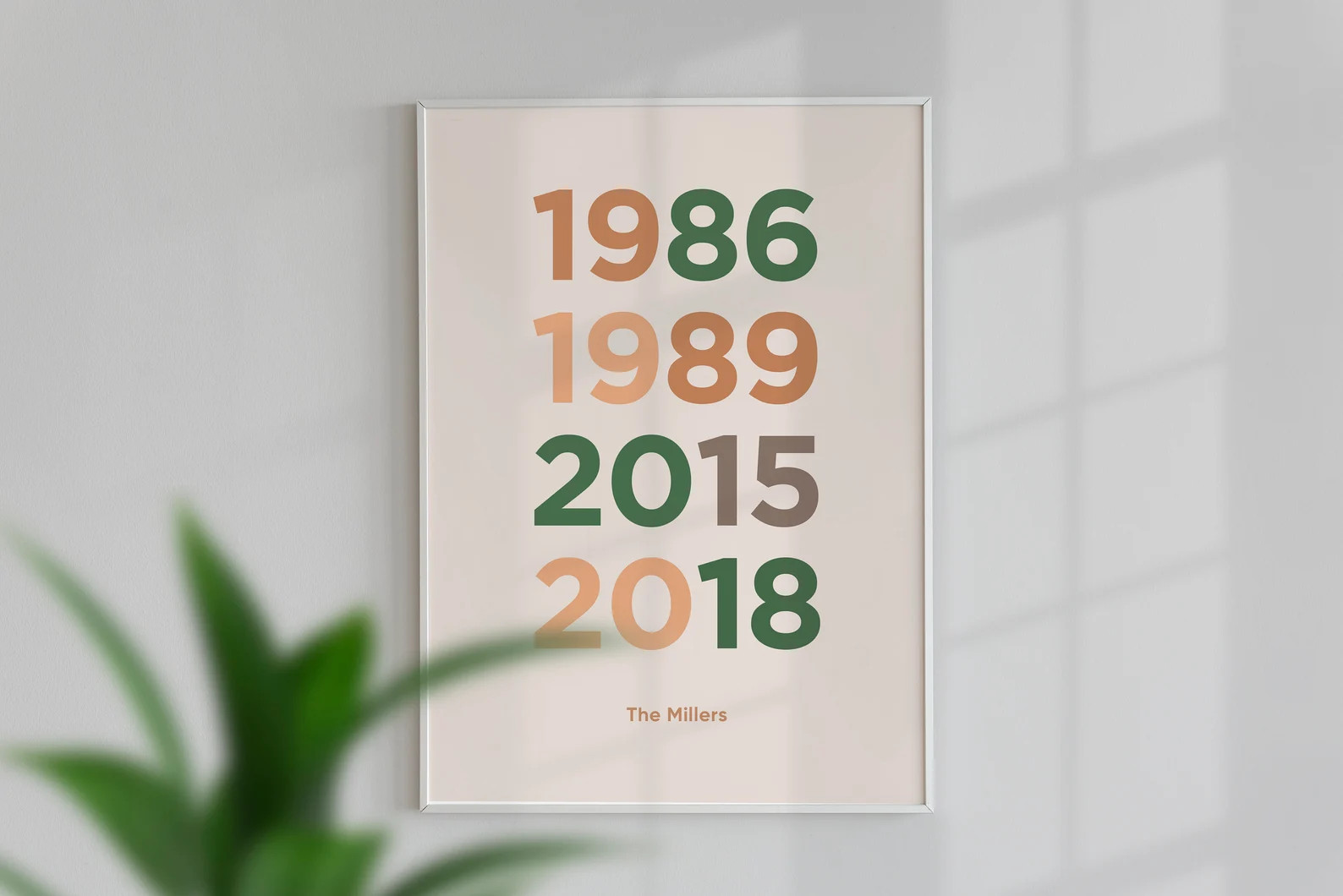 Custom year/years printable, Personalized wall art, Family member's birth date poster, Girls/boys... | Etsy (US)