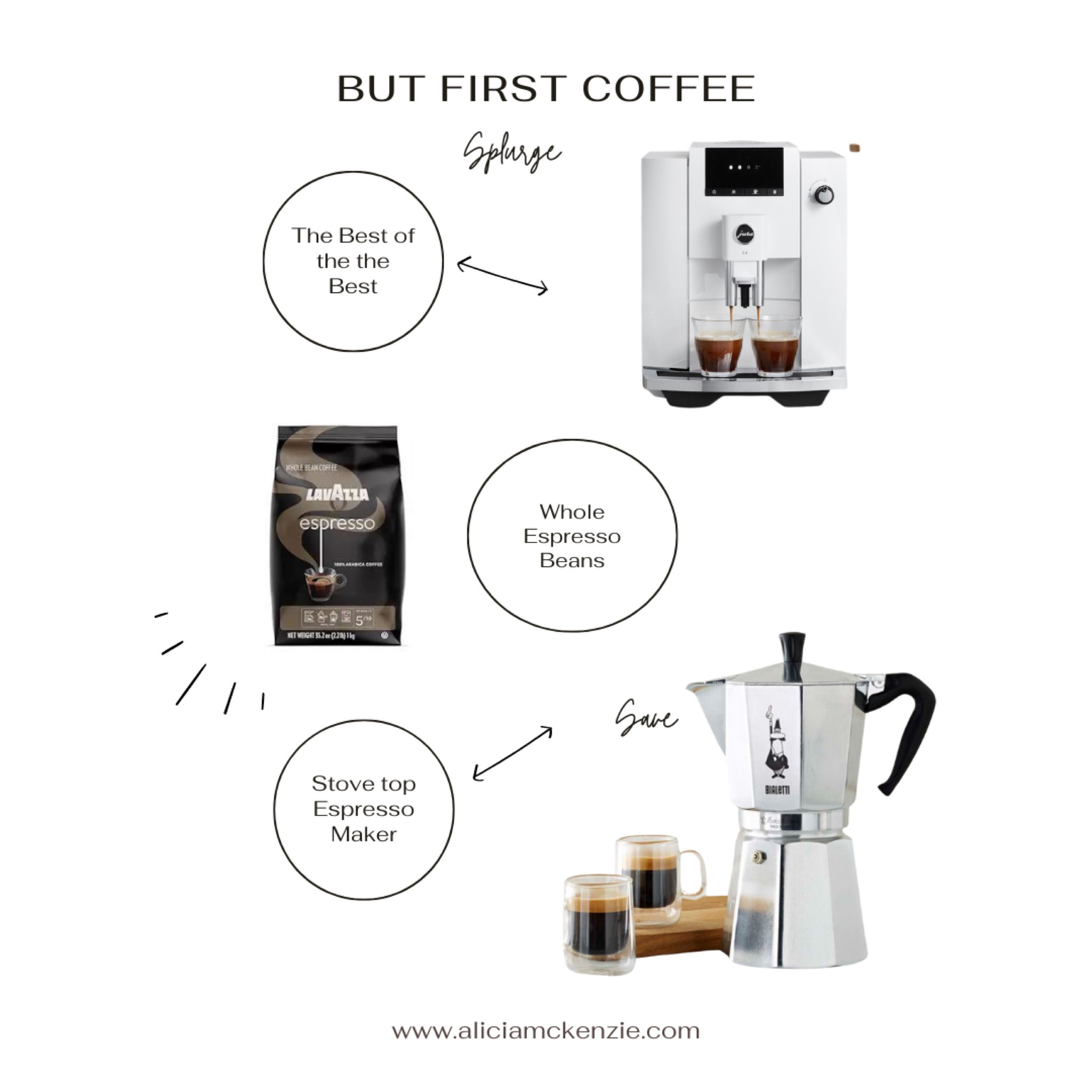 I don’t drink Starbucks. The money I save from avoiding that store is enough to pay for the best coffee maker you’ve ever come across. 

You’re welcome. 



#LTKhome #LTKfindsunder100