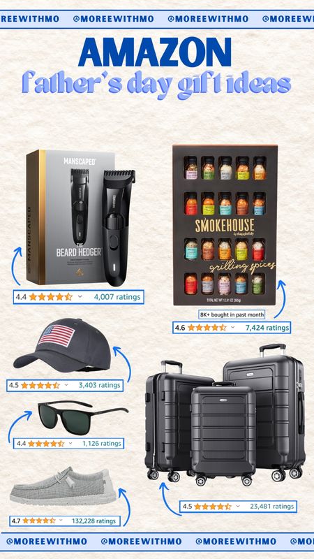 Amazon Father's Day Gift Ideas! Father’s Day is right around the corner, so don’t wait to shop for dad! 

Father's Day
Home
Gift Ideas
Amazon Finds
Moreewithmo

#LTKFindsUnder100 #LTKGiftGuide #LTKFindsUnder50