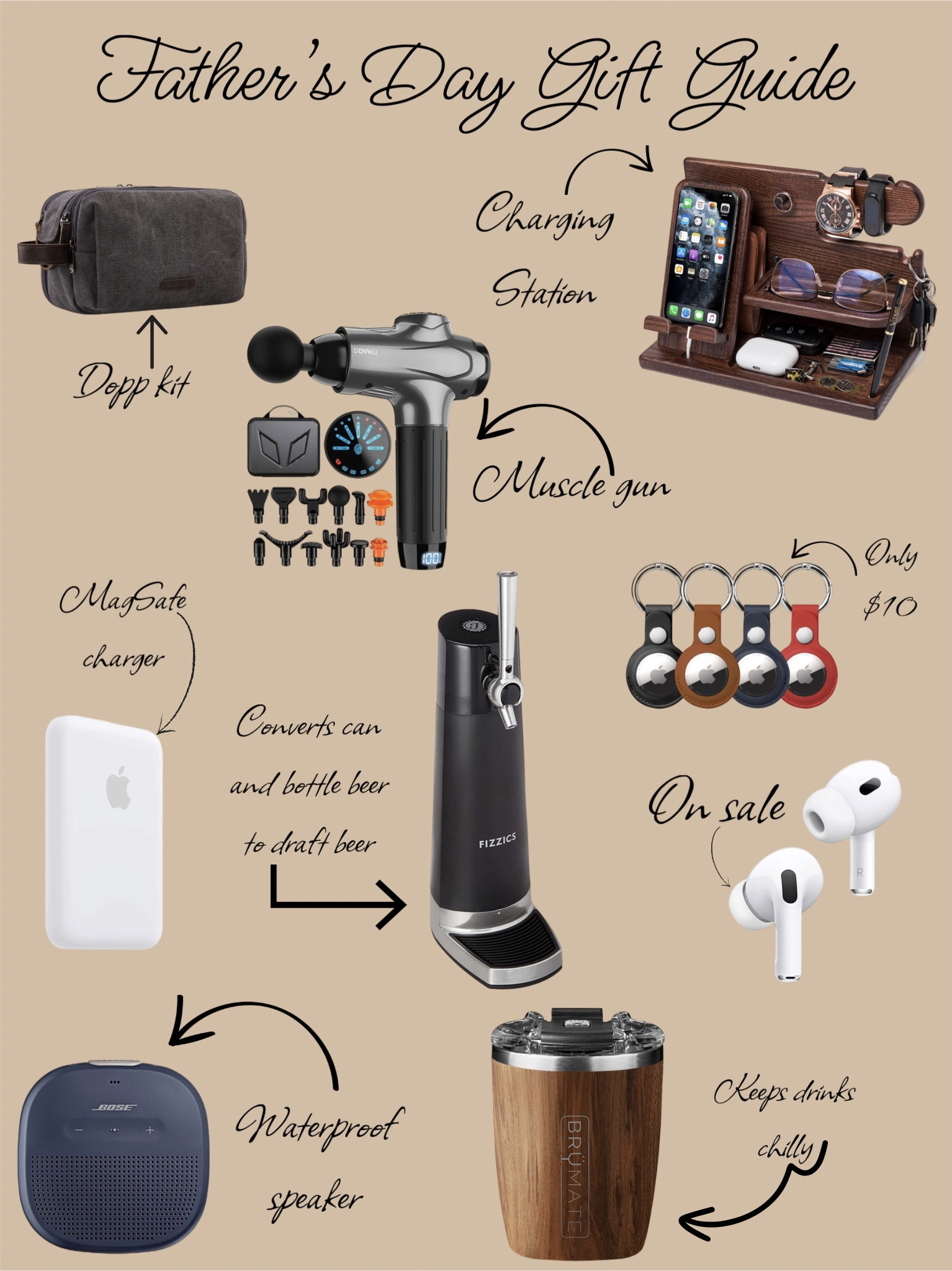 Father’s Day gift guide 
#amazonfinds

#LTKGiftGuide #LTKunder100 #LTKunder50
