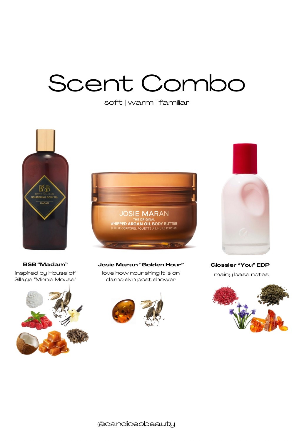 Trying another fragrance combination. This smells soft, warm and familiar and not overpowering  

#LTKBeauty #LTKOver40